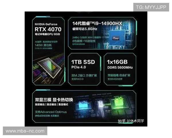 畅玩ob游戏，正确使用登录入口的方法揭秘