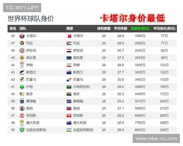 世界杯瑞士vs卡塔尔比赛赛程订阅指南，第一时间获取比赛信息